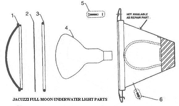 Full Moon 120 Volt/500 Watt