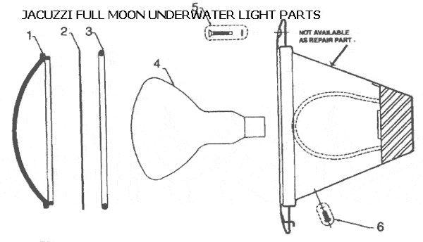Full Moon 120 Volt/300 Watt