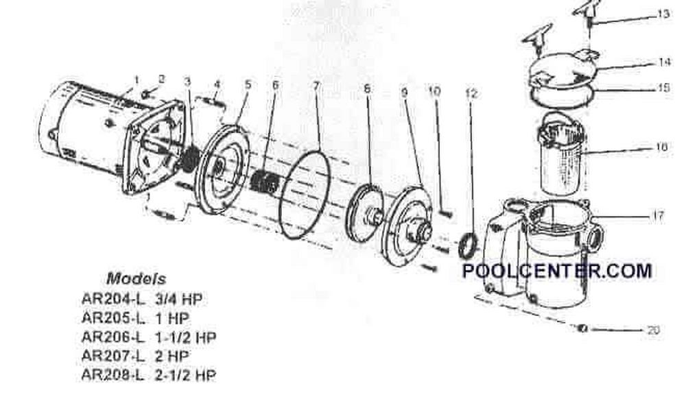 Anthony Centrifugal Pump