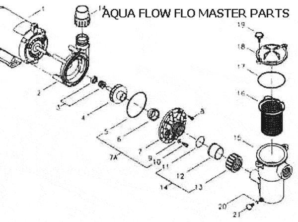 "FMHP" Series Pump
