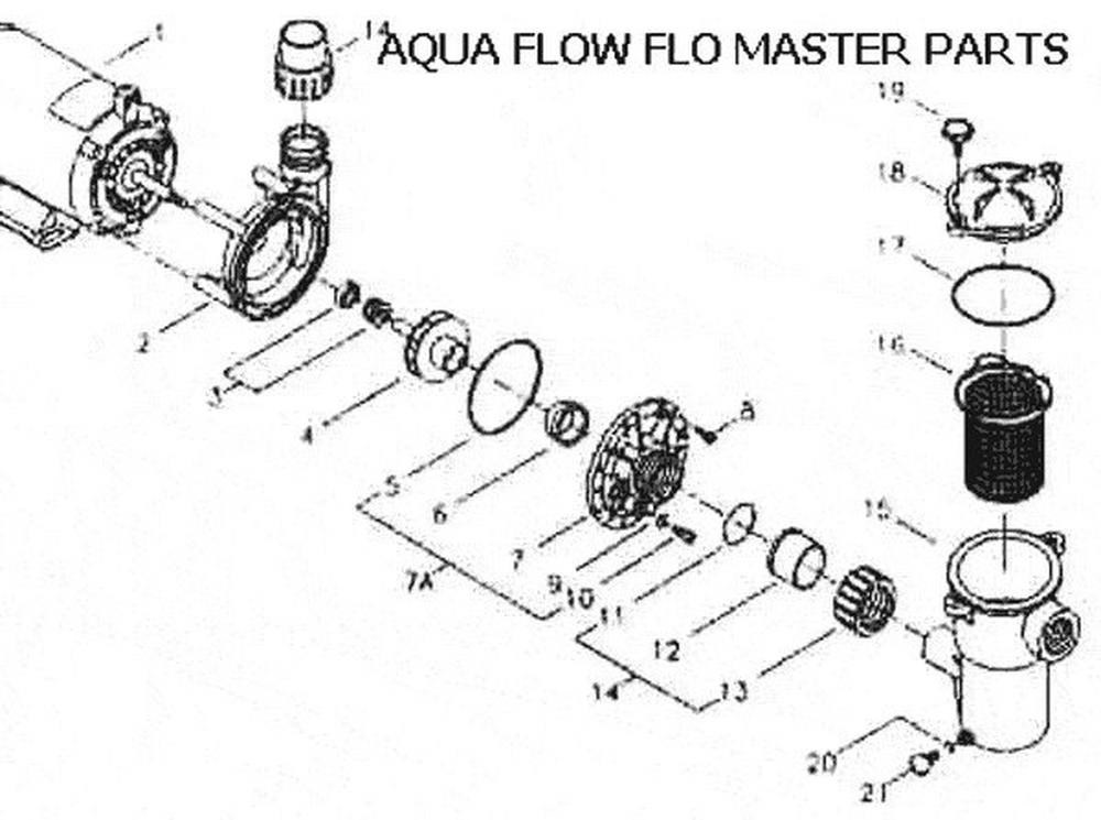 "FMHP" Series Pump