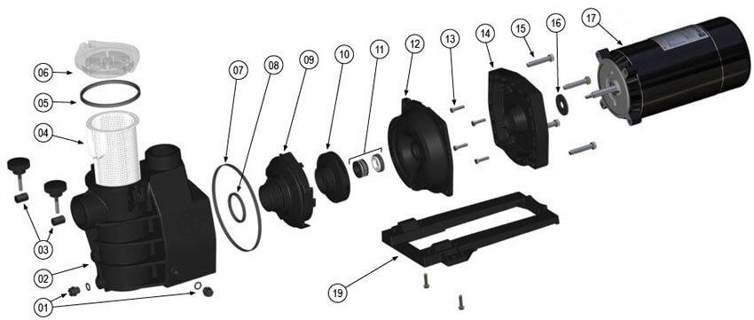 SP-2800X Series MaxFlo