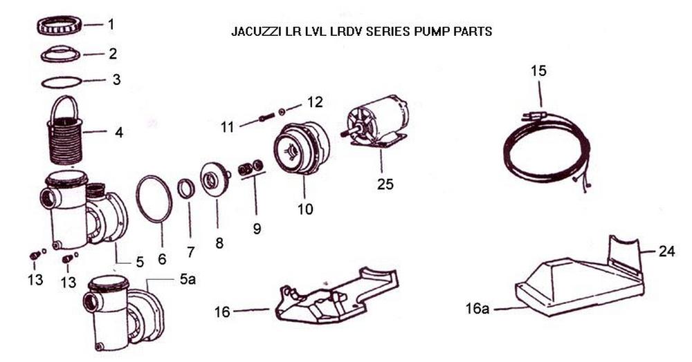 LR Series Pumps image