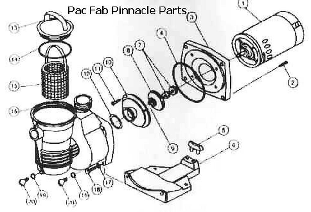 Pinnacle Pump image