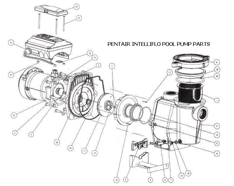 IntelliFlo (Manu. before 2008)