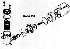 Model 255