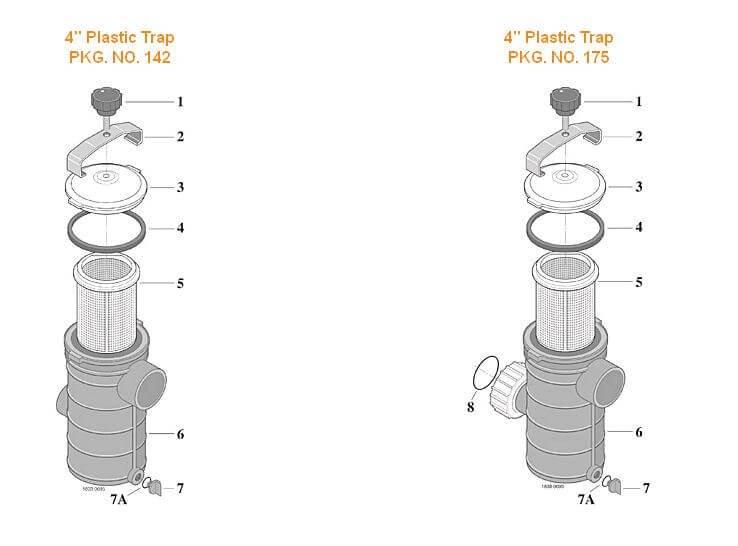 Plastic Trap - 4", pkg. no. 142, 175