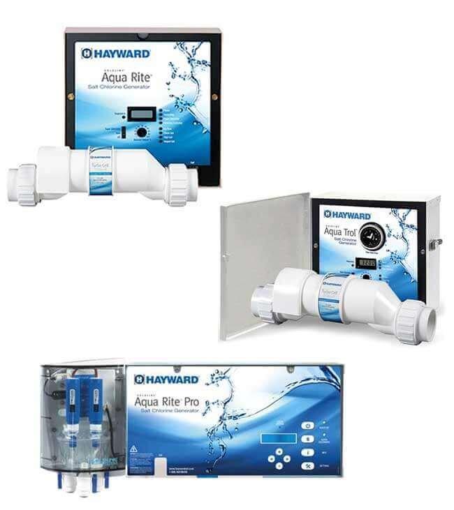 AquaLogic AquaRite  AquaTrol