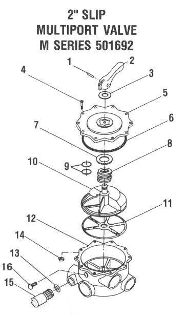 50180211 2" Slip Backwash Valve