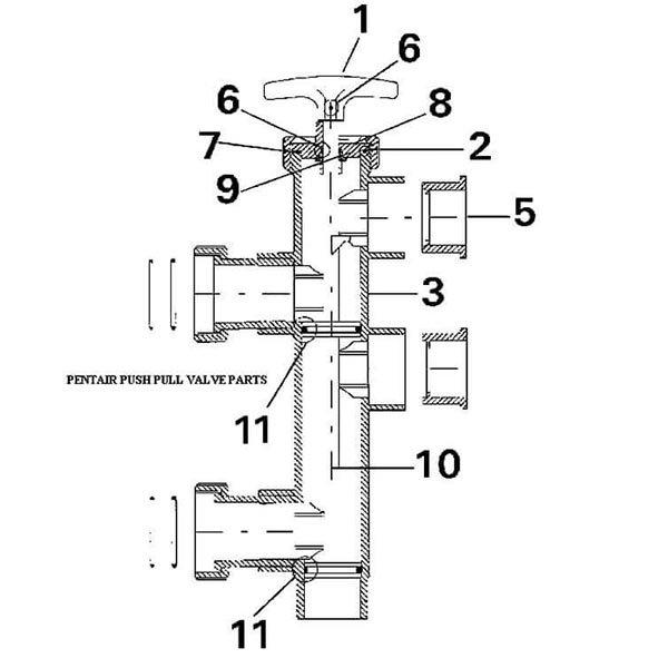 Parts For American Products Anthony Push Pull Backwash Valve Swimming