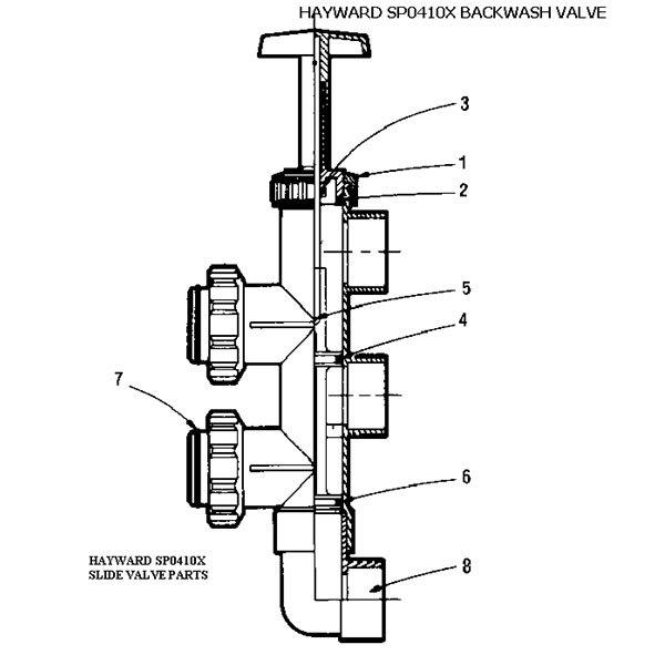 Parts For Hayward Slide Valve Push Pull Backwash Valve