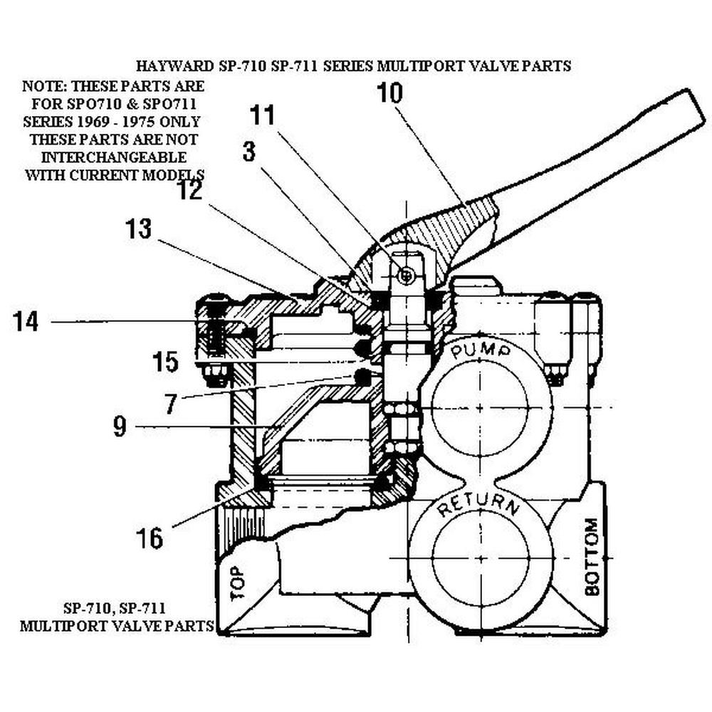 1 1/2" Vari-Flo Valve: SP-7- SP-711