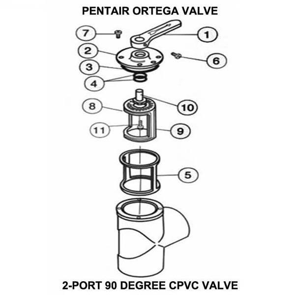 2 Port 90 Valve Parts