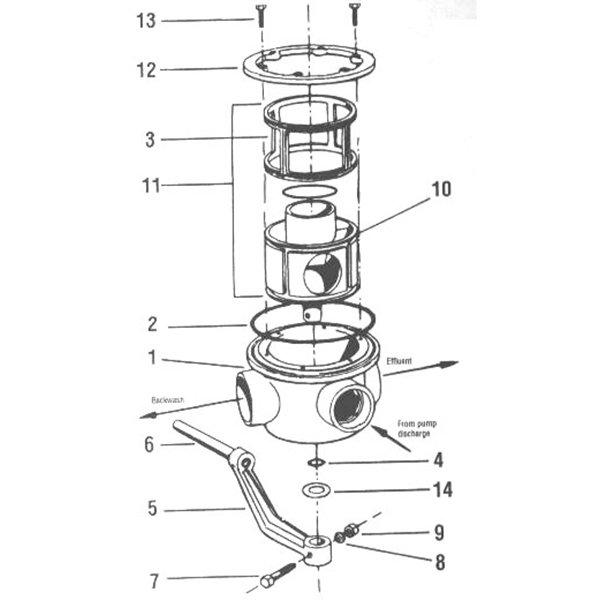 SMBW Plastic Rotary Valve Parts