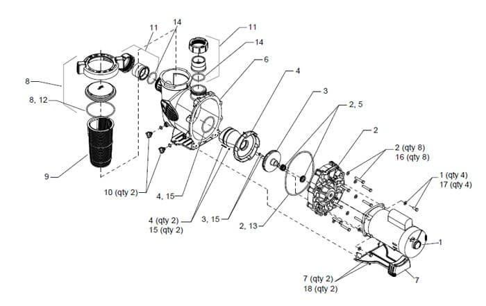 PHPF and PHPM PlusHP Series
