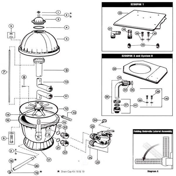 Hayward E 200 Sand Filter Manual
