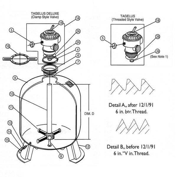 (Tagelus) Pac Fab TA30 / TA40 / TA50 / TA60 Sand Filter Parts