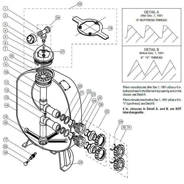 (Triton II) TR40 / TR50 / TR60 / TR100 / TR140 Sand Filter Parts