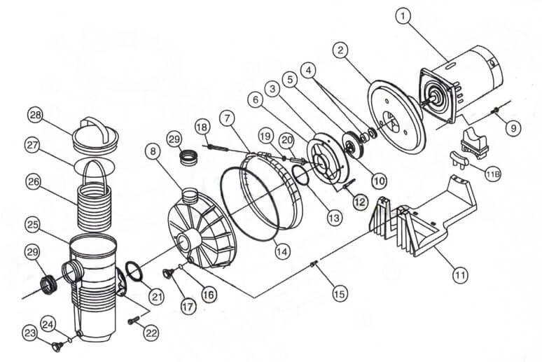 Challenger Pump, High Head