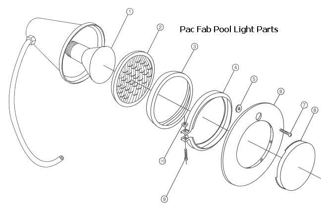 Pool Star Light