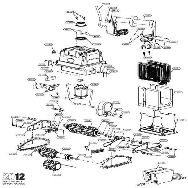 Aquabot Turbo T2 2012