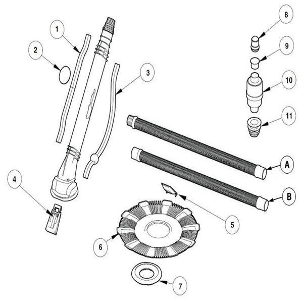 AquaRay/SunRay Leslie's Pool Supplies