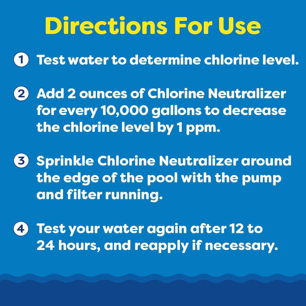 In The Swim  Chlorine Neutralizer 15 lbs.