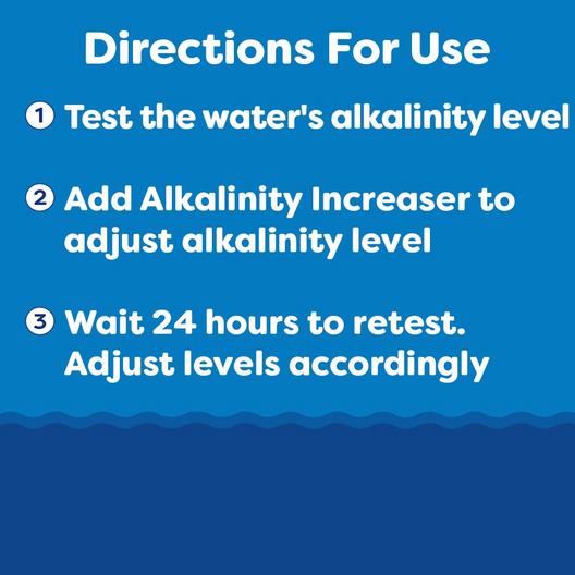 In The Swim  Alkalinity Increaser 25 lbs.