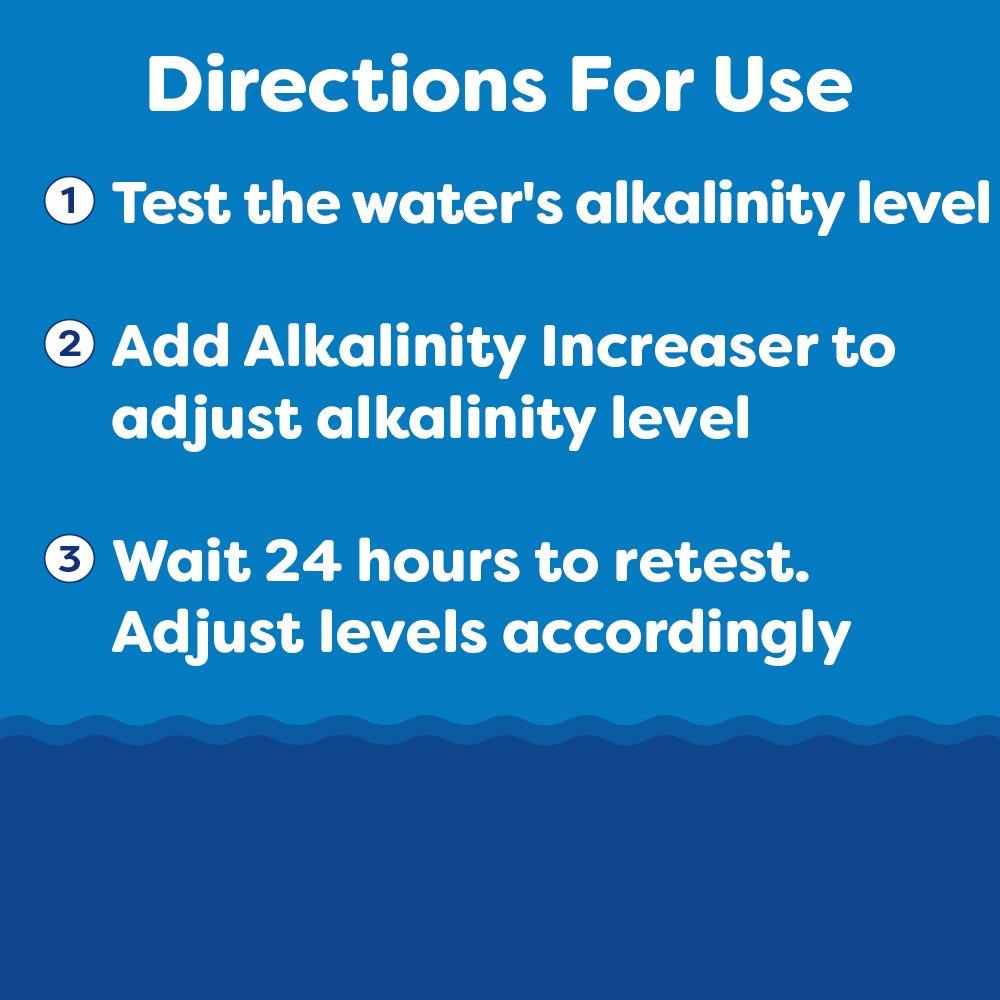 In The Swim  Alkalinity Increaser 50 lbs