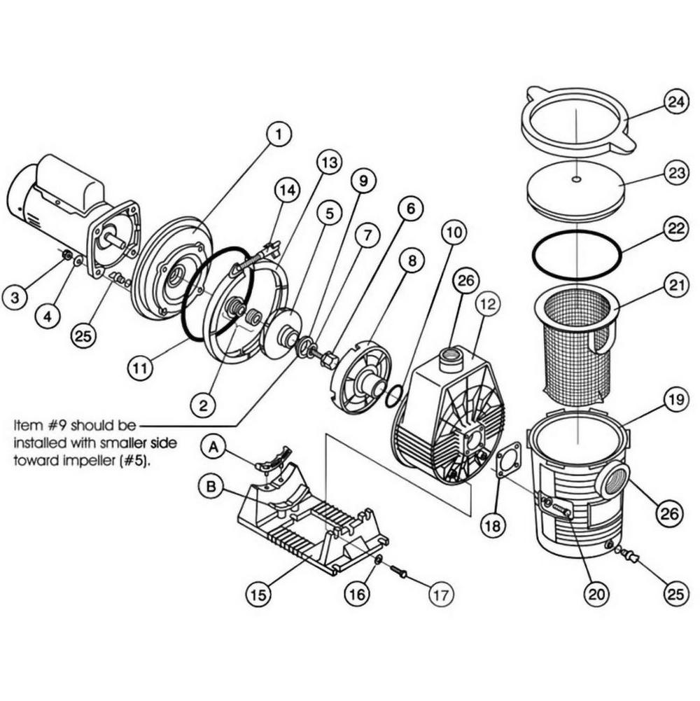 Pentair Ultra-Flow Pump Replacement Parts