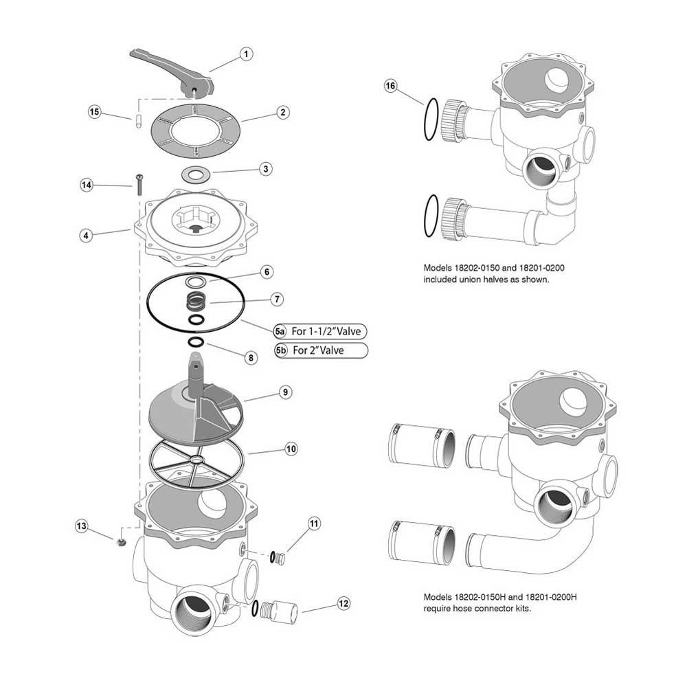 Sta-Rite 1-1/2", 2" Backwash Side Mount Valve: 18202-0150/H, 18201-0200/0300 Replacement Parts