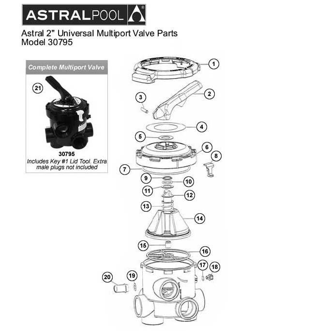 Astral Multiport Backwash Valve 2 Universal #30795 Multiport Valve Parts