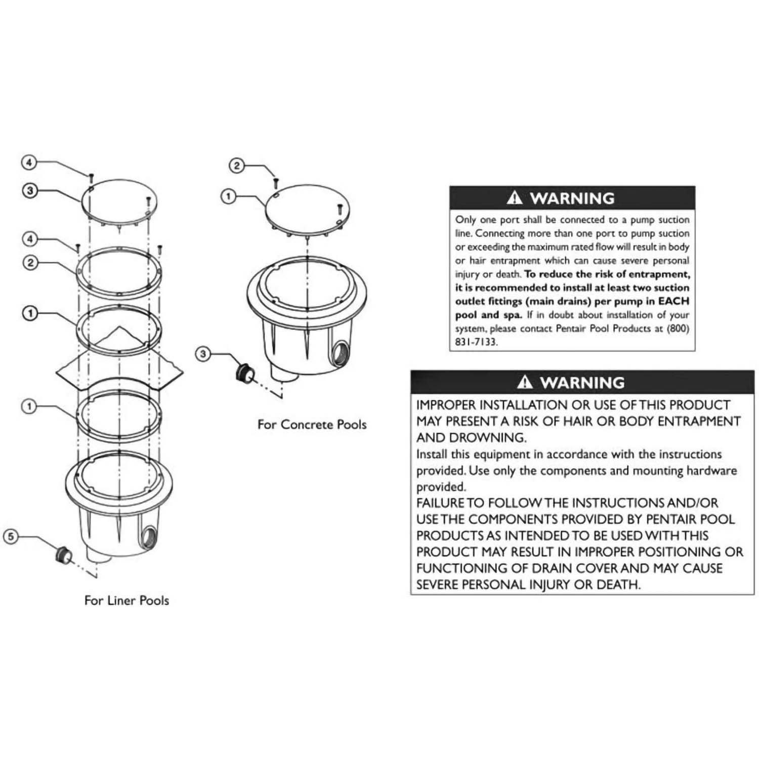 Pentair Main Drain Replacement Parts