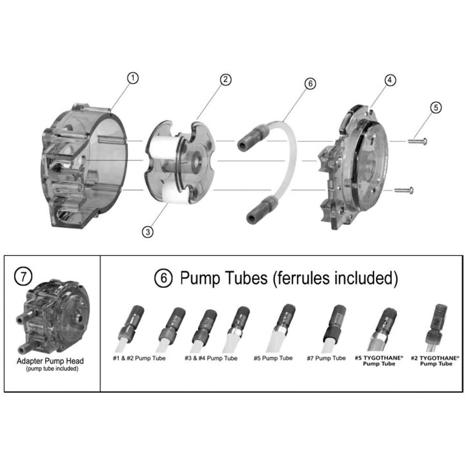 Stenner Classic, BDF & SVP Series Pump Heads & Parts