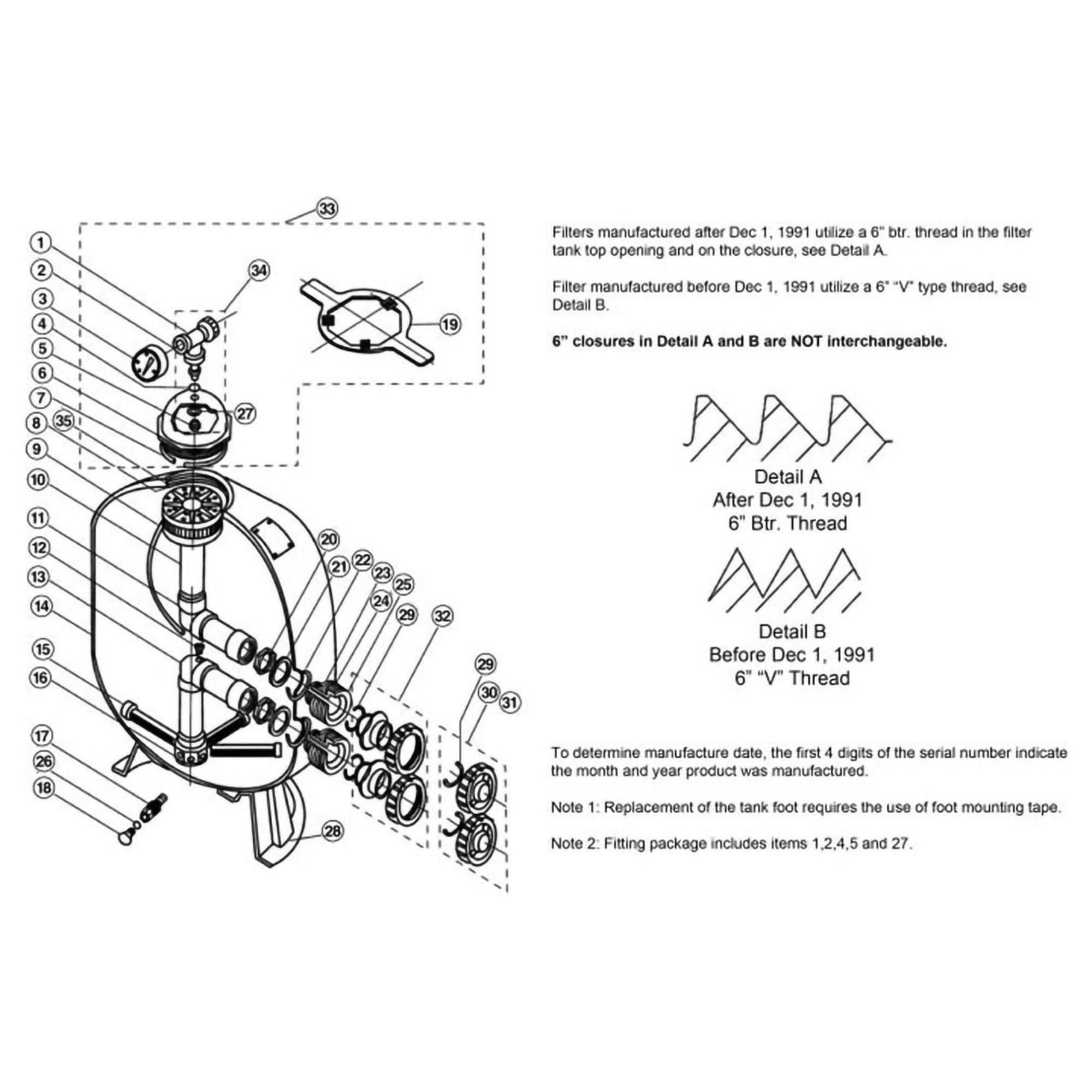 Triton II Sand Filter Parts