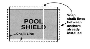 Safety Cover Installation Guide