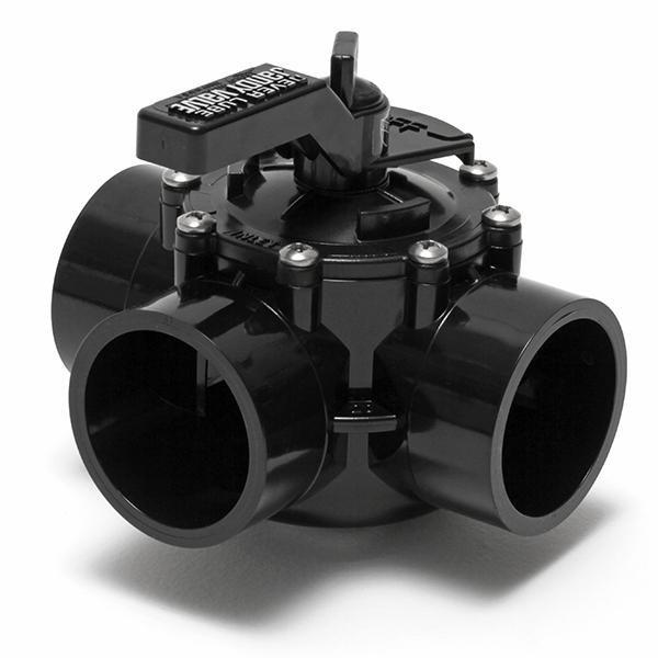 Jandy  NeverLube 2-Way and 3-Way Valves