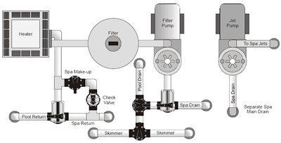 Jandy Schematic10