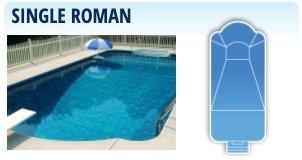 single roman inground pool shape