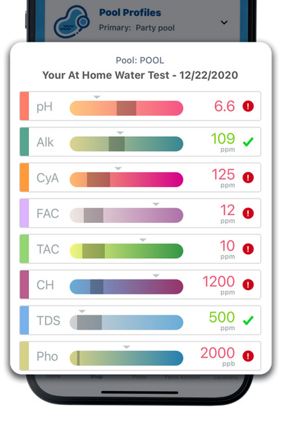 a picture of water test results on a mobile phone