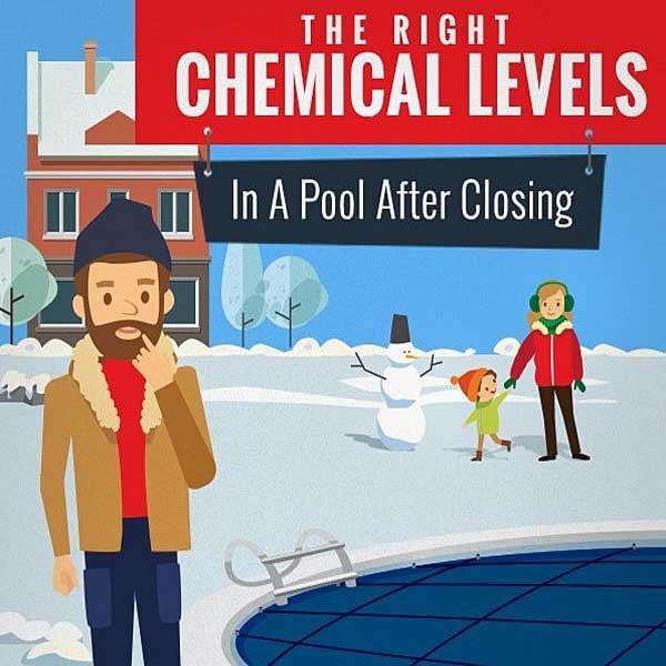 An image of Winter Pool Chemical Levels