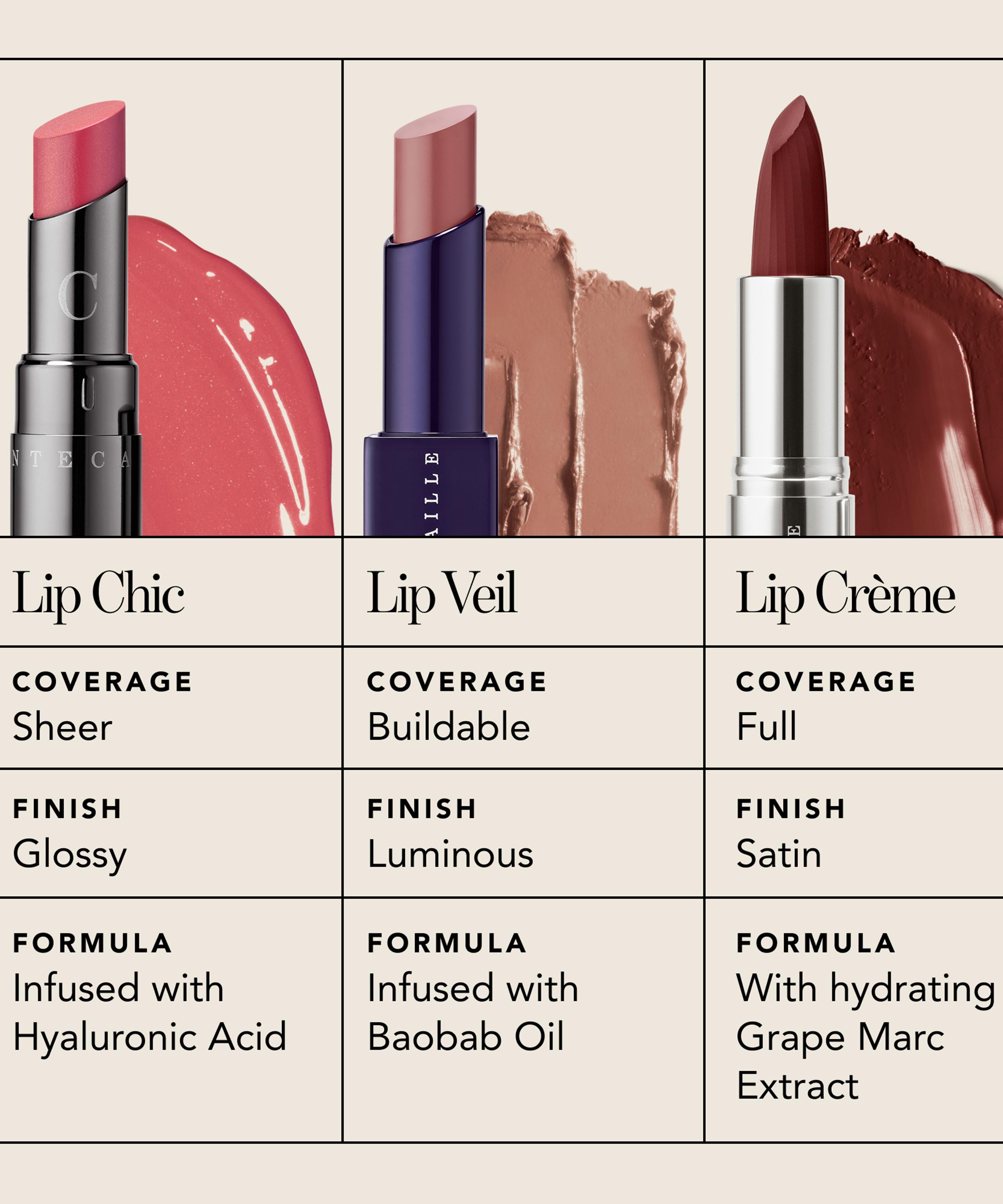 Chantecaille - Lip Veil image number 6