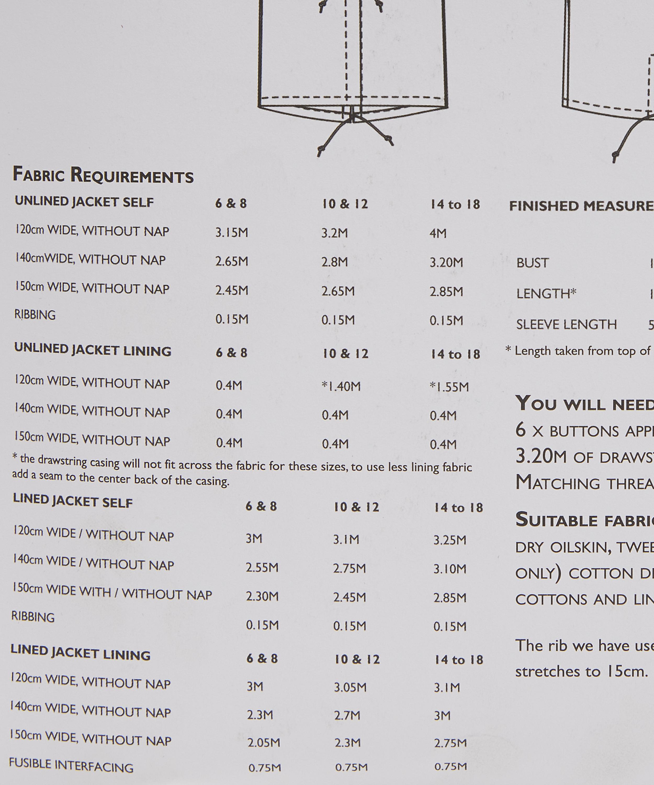 Merchant & Mills - The TN31 Parka Sewing Pattern image number 3