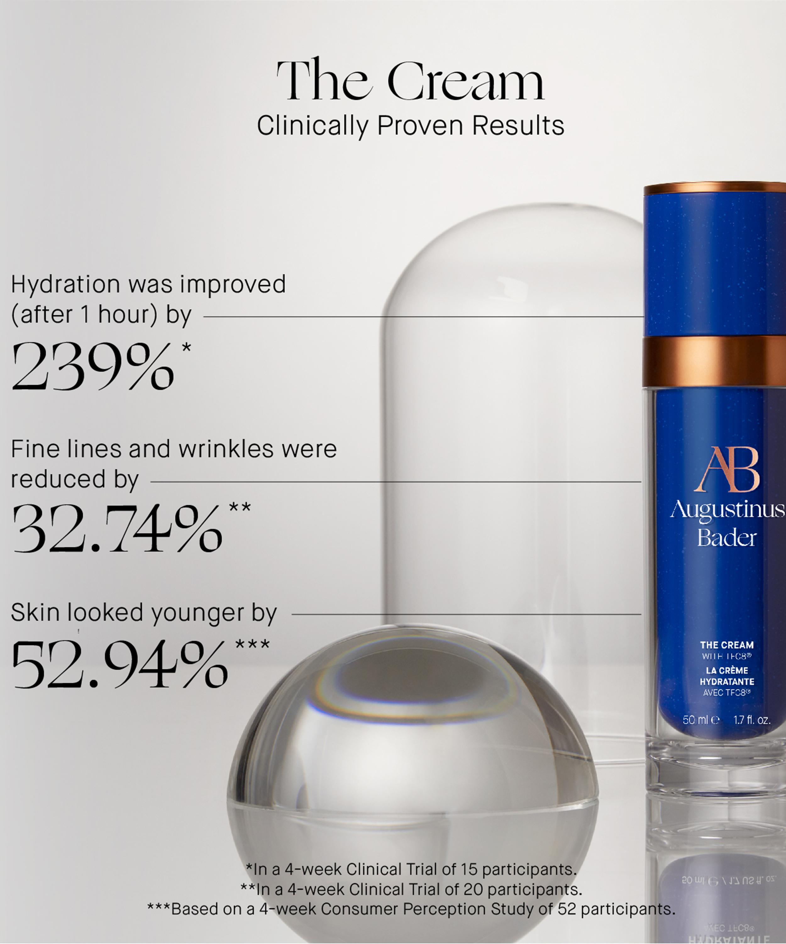 Augustinus Bader - The Cream 50ml image number 6