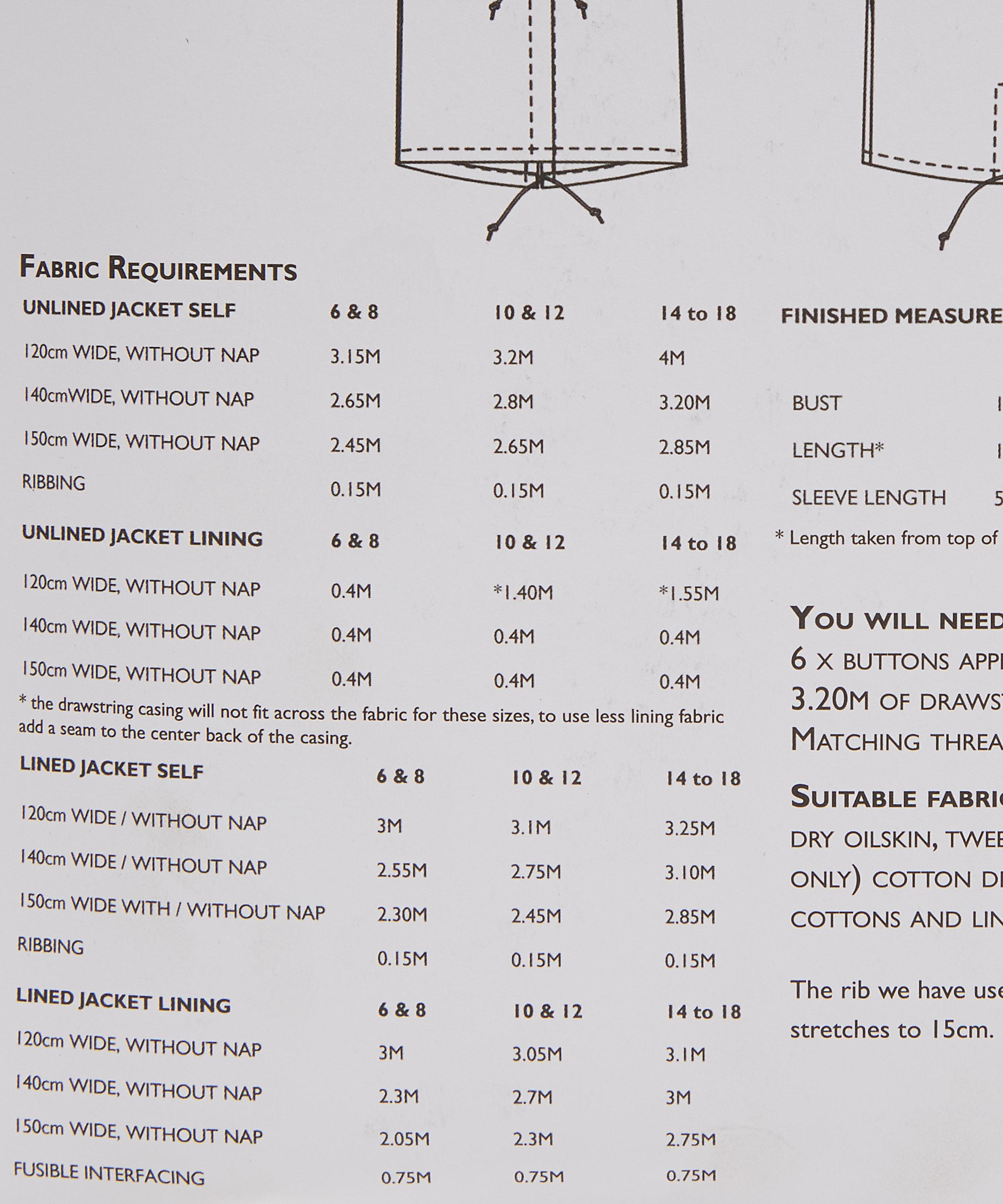 Merchant & Mills - The TN31 Parka Sewing Pattern image number 3