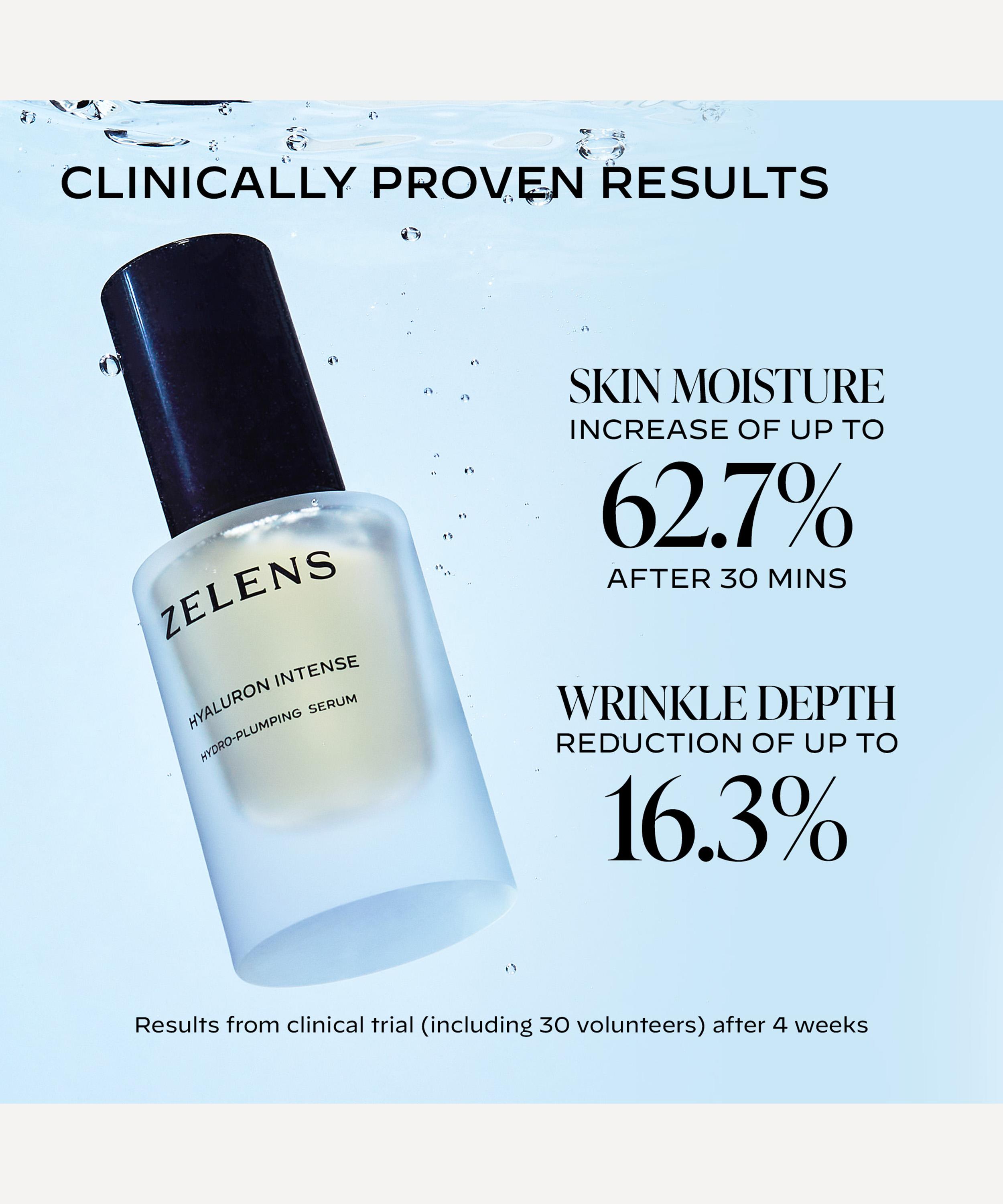 Zelens - Hyaluron Intense Hydro-Plumping Serum 30ml image number 3