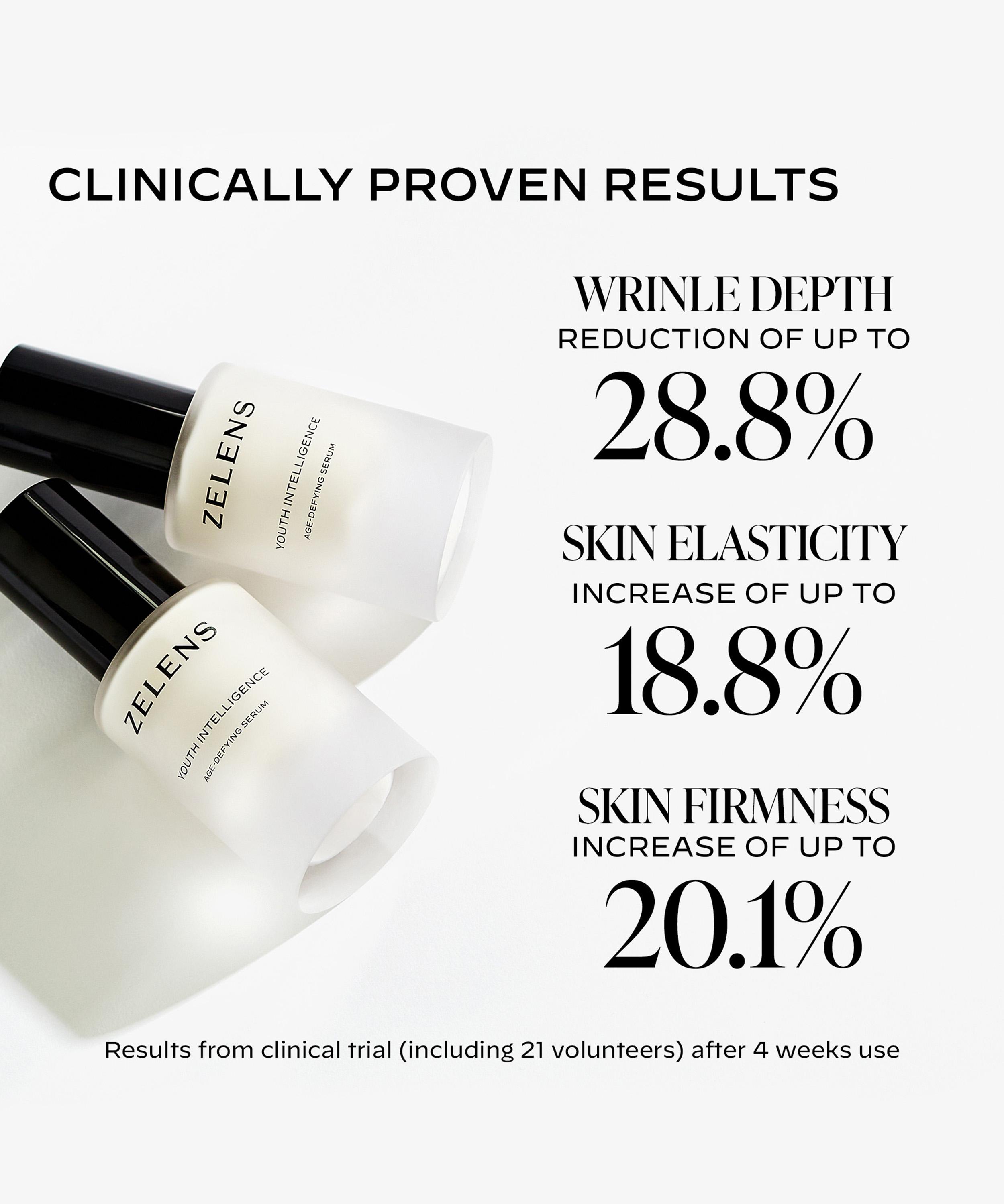 Zelens - Youth Intelligence Age Defying Serum 30ml image number 3