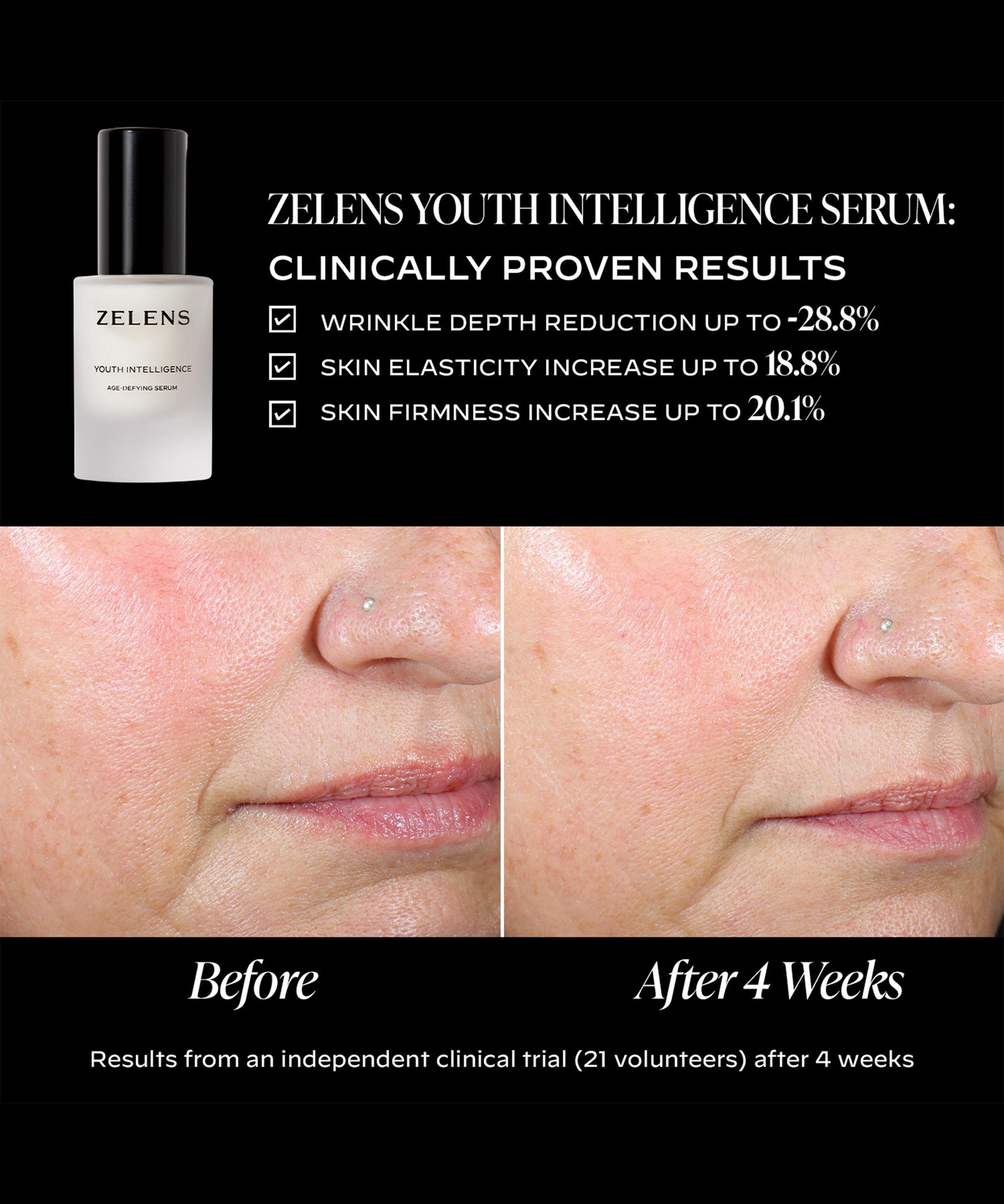 Zelens - Youth Intelligence Age Defying Serum 30ml image number 6