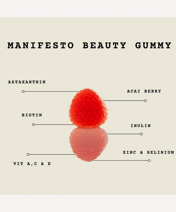 Manifesto - Beauty Vitamin Gummies image number 2