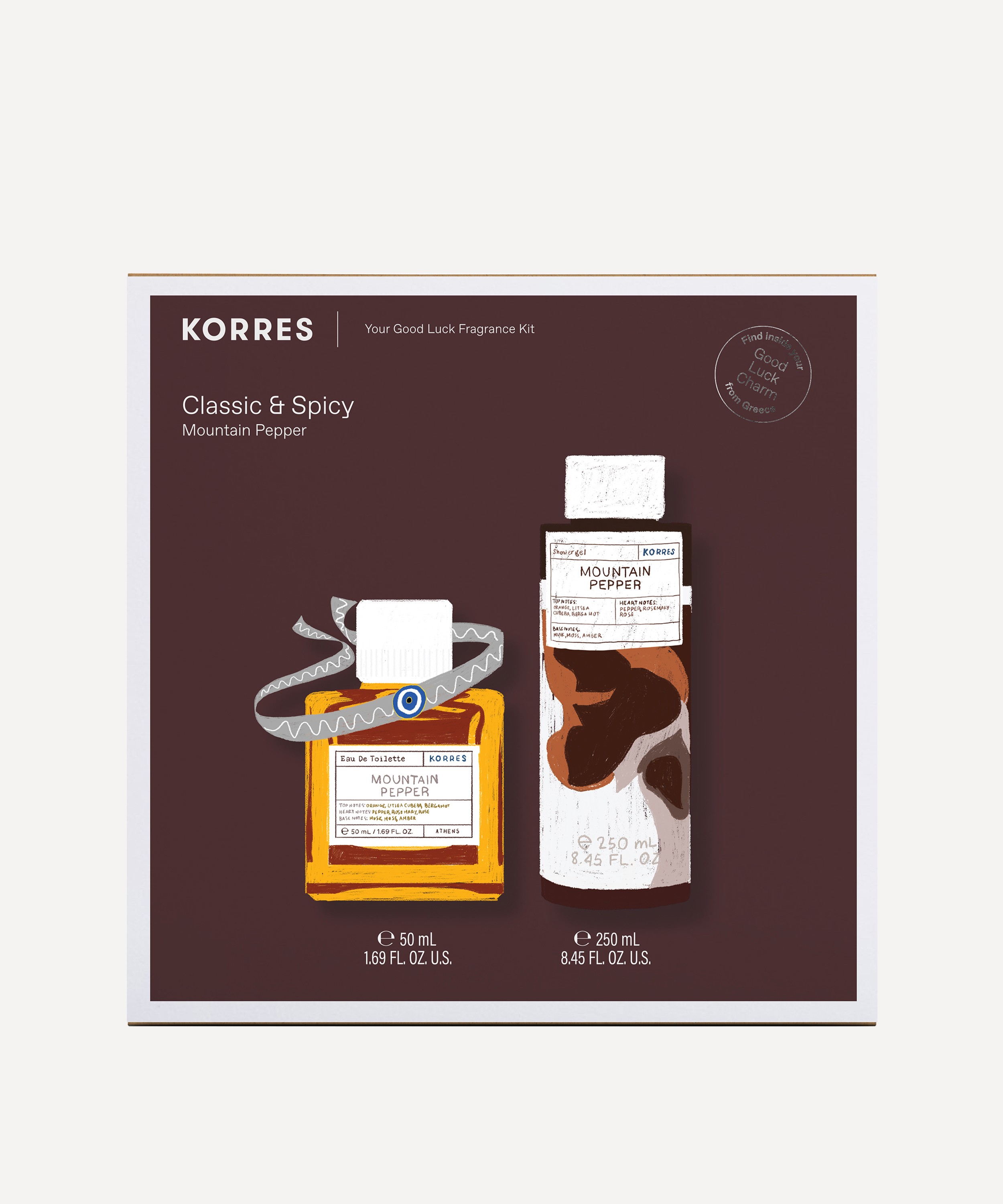 Korres Black Pepper Gift set for men – My Dr. XM